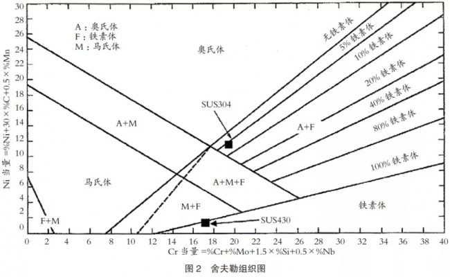 聯(lián)系方式：18915282252